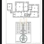 Apartament 3 camere central strada Matei Basarab Brasov