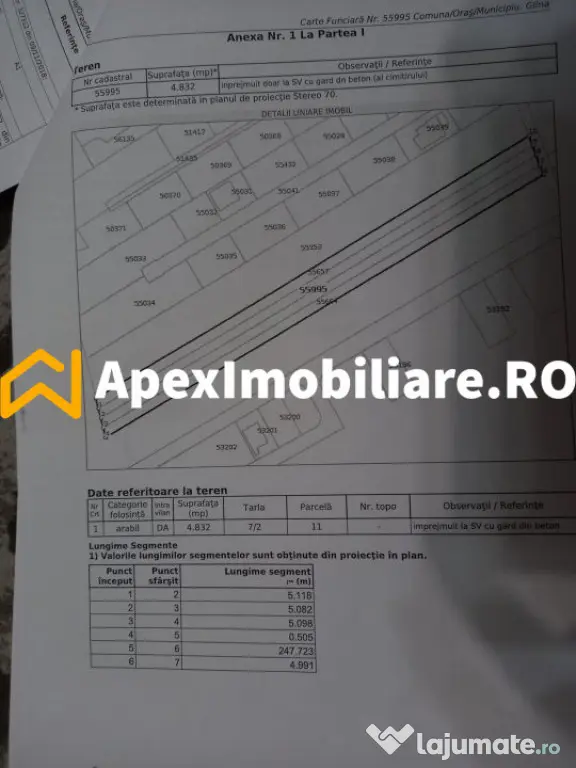 Catelu | Teren 5000MP | Intravilan | 15 Minute Metrou | OPOR - Catelu (Bucuresti-Ilfov)