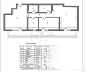 Penthouse 3 camere Aviației, centrală, et. 5, an 2026