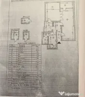 2 camere | Izolat termic | Centrală de bloc | Sala Palatului 