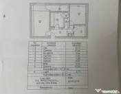 2 camere - decomandat - Rahova - Bolintineanu 