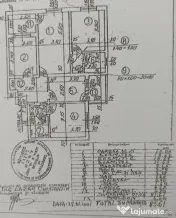 Rahova-4 camere | CENTRALA PROPRIE | BLOC REABILITAT 
