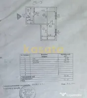 Studio dublu | Renovat | 4 min de metrou 1 Decembrie