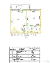 SUPER PRET METROU BERCENI 6 MIN PE JOS - GATA SAU DIN CONSTRUCTIE