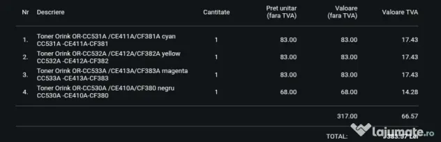 Cartuse color Orink compatibile HP