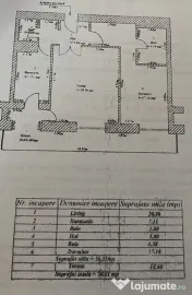 2 camere | terasa 14 mp | Asmita Gardens | Splaiul Unirii