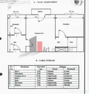 Vânzare apartament 3 camere Șos. Giurgiului - Colegiul Energetic