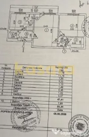 OPORTUNITATE | APARTAMENT 2 CAMERE | BERCENI BRANCOVEANU | 55 MP 