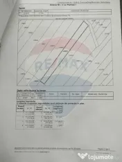 Panoramă deasupra lumii Teren de poveste Gura Râului, zona Peste Grui 