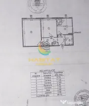 Giurgiului Gradistea vanzare 2 camere renovat mobilat 