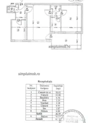 Apartament 2 camere, Piața Iancului 