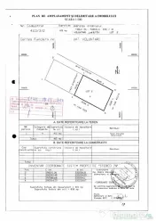 Teren constructii Voluntari in vecinatate A0 
