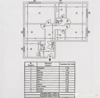 Apartament 4 camere | Cartier Tudor 