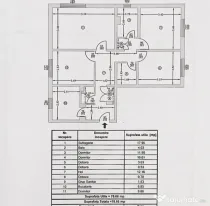 Apartament 4 camere | Cartier Tudor