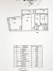 Universitate - Romană | 2 Camere | Mobilat - Utilat 