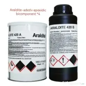 Fibra de carbon biaxial/sticla> 120lei/mp,bidirectional>180/mp RĂȘINĂ epoxidică 