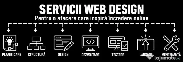 Creare site web, magazin online și aplicații web – webDGC.
