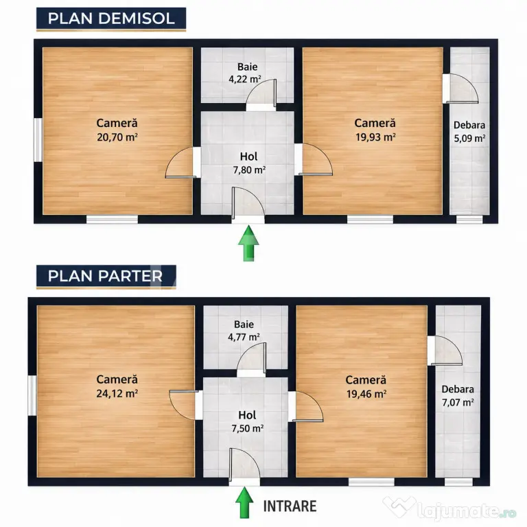 Casa mica 3 dormitoare curte mica 60 mp zona Lupeni Sibiu - Sibiu (Sibiu)
