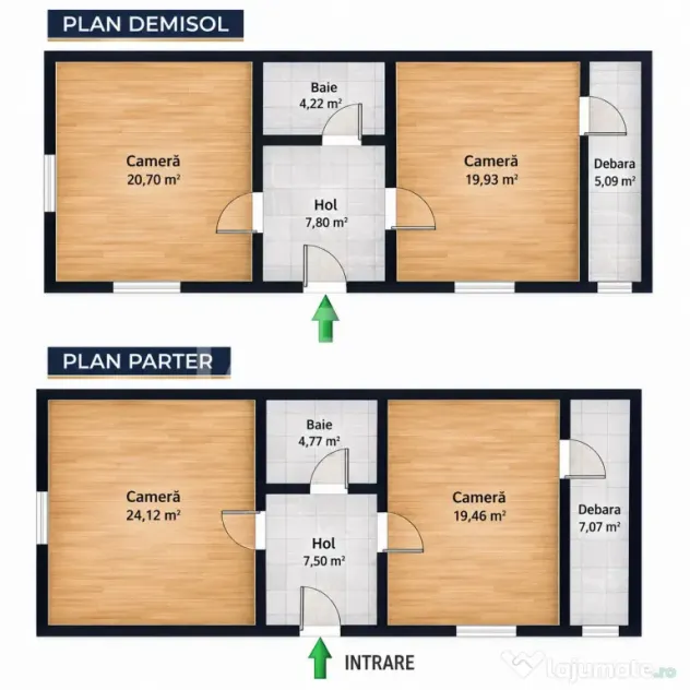 Casa mica 3 dormitoare curte mica 60 mp zona Lupeni Sibiu - Sibiu (Sibiu)