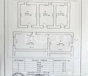 Spatiu comercial de vanzare 94 mp utili in Centrul Istoric d