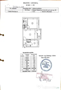 Apartament 2 camere renovat Drumul Taberei