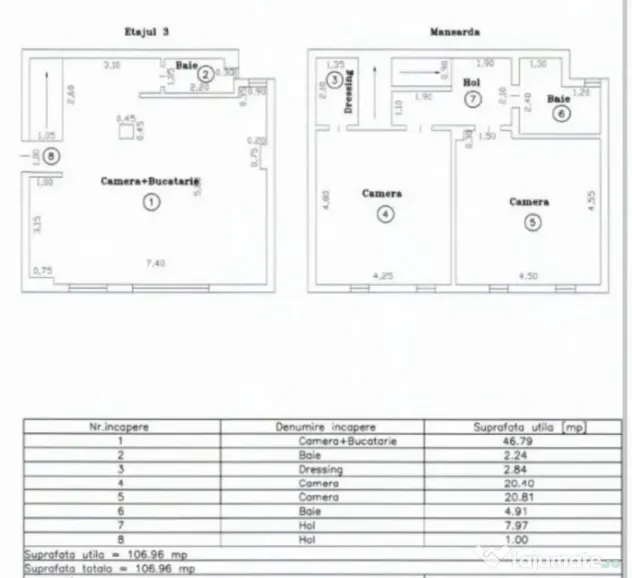Apartament 3 camere - 107 mp - confort pe 2 niveluri - Timis - Timisoara (Timis)