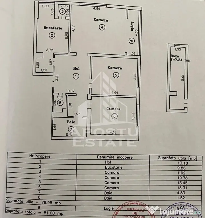 Apartament 3 camere de vanzare,zona Tipografilor Timisoara - Timisoara (Timis)