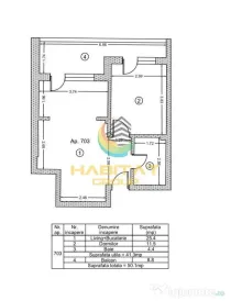 Vanzare 2 Camere Biruintei 81 aproape M Berceni reducere 7.000€ finalizat