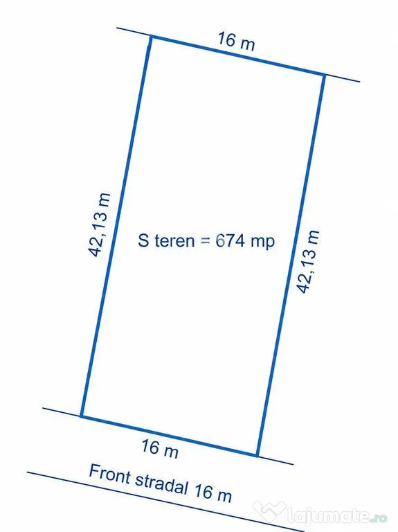 Teren intravilan 674 mp| Utilități I zona premium Dumbrăvița - Dumbravita (Timis)