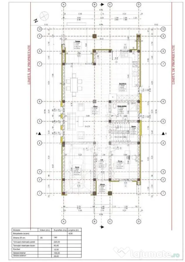 Teren intravilan 674 mp| Utilități I zona premium Dumbrăvița - Dumbravita (Timis)