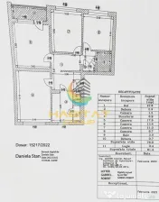 Apartament 4 Camere Sector 4 Decomandat 81.4mp 