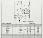 2 camere, et 3/10, 50mp-Drumul Taberei, Al Compozitorilor 