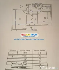 Apartament 2 Camere Rahova COD 319 