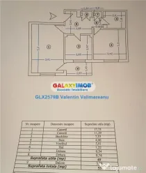 Apartament 2 Camere Rahova COD 319
