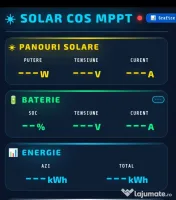 Sistem modular fotovoltaic format din MPPT si invertor pentru 3kw panouri
