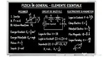 Meditații la fizică online, prin mesaje - rezolvări explicate