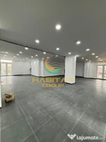 Spațiu comercial 400 mp | Vitrină 10 m | Open Space | Acces dublu