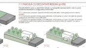 Parcela cu Puz in aprobare HCL , 1041 mp, front 17m, Felea 