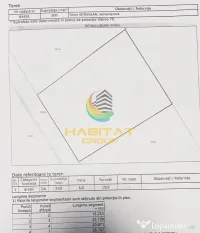 Vanzare Rapida! Clinceni-Domnesti Teren 500 MP 