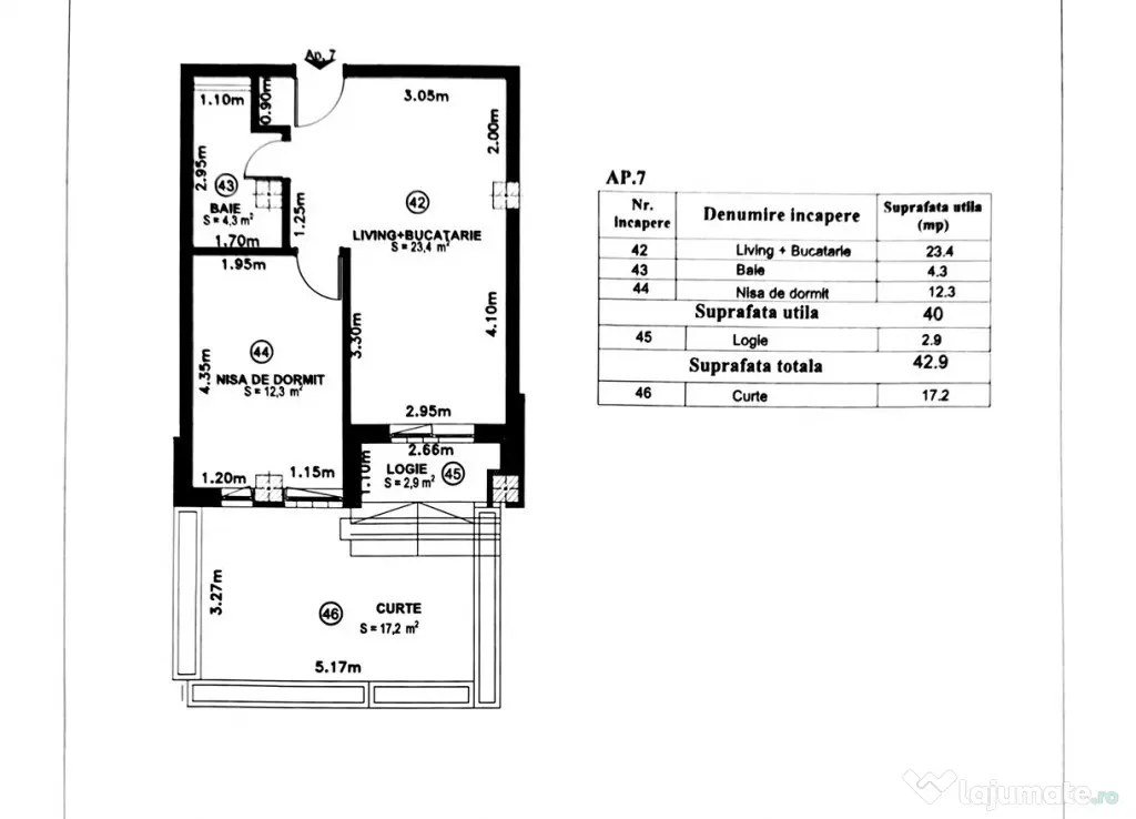 2 camere | Bloc nou | Gradina | Loc Parcare | Complex Premiu - Timisoara (Timis)