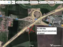 Teren Autostrada Transilvania Ungheni 41.356 MP New
