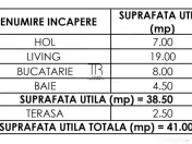 Garsoniera Dotari Premium Incalzire in Pardoseala Ansamblu N 