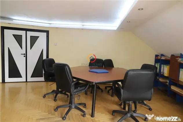 Spatiu comercial cu destinatii multiple - Brasov (Brasov)