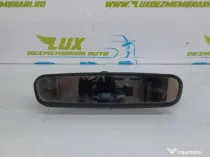 Oglinda retrovizoare e1010590 Audi A3 8P [2003 - 2005]
