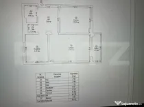 Apartament, 2 camere, 50mp, zona Piata Victoriei LUX