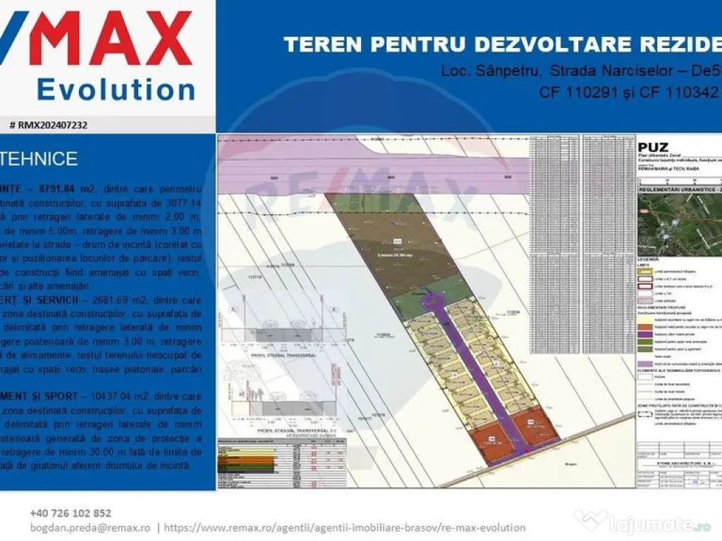 DE VÂNZARE|Teren Sânpetru - REZIDENTIAL/COMERCIAL - com...