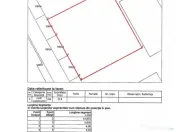 Terenuri intravilane Zona Mixta M3 Diamantului 