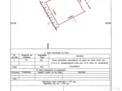 Terenuri intravilane Zona Mixta M3 Diamantului 