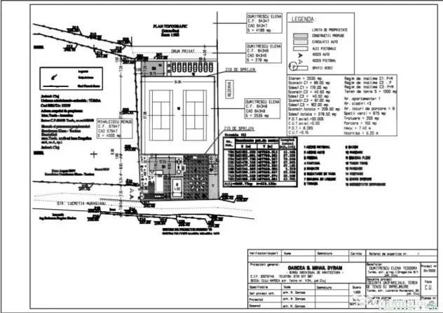 Teren Intravilan cu potential ridicat, 2535mp, Turda, zona c - Turda (Cluj)