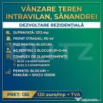 Teren cu PUZ de BLOCURI si AC la intrare in Sanandrei, aproa